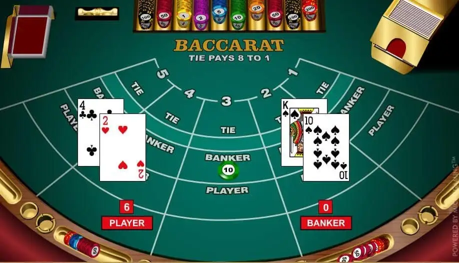 Different Baccarat Games: Which Version Should You Play? The Hype Magazine: Unveiling the Pulse of Urban Culture - From Hip Hop to Hollywood! Explore a Diverse Tapestry of Stories, Interviews, and Impactful