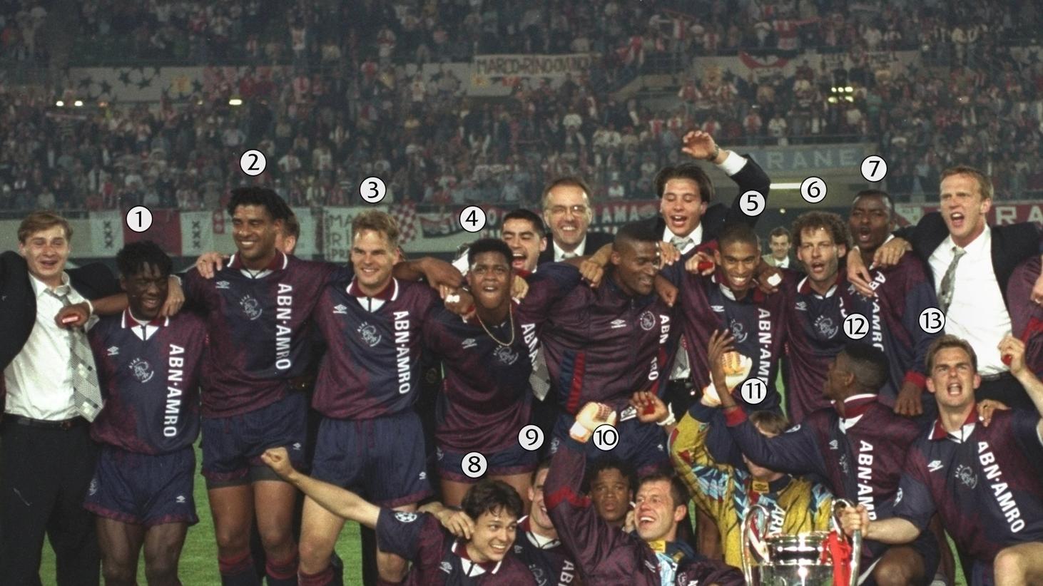 Snap shot: Ajax's 1995 Champions League winners | UEFA Champions League | UEFA.com