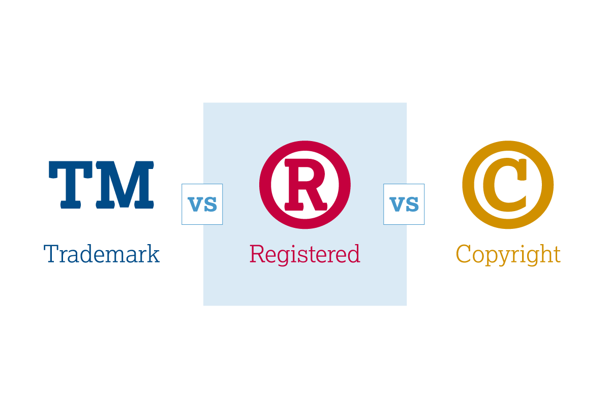 Registered là gì? Service Mark là gì? Copyright là gì?
