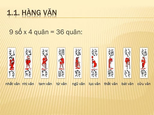 Hướng dẫn cách chơi trò chơi Tổ tôm